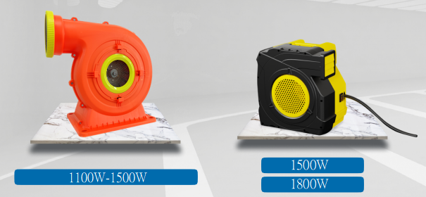 1100W-1500W Air outlet on upper plastic machine 1500W-1800W MAX Plastic Blower